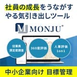 MONJU