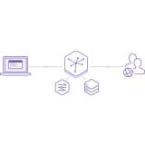 Heroku