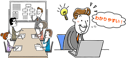 顧客情報がわかりやすい！