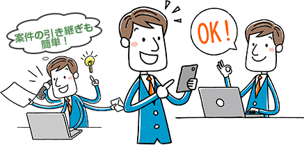 案件の引き継ぎも簡単！