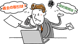 顧客との取引履歴や契約内容の情報共有ができていない